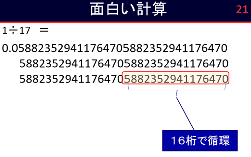 面白い計算